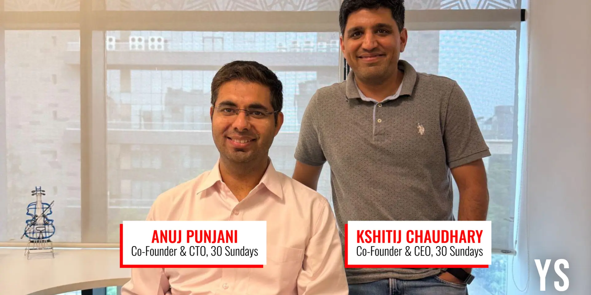Traveltech startup 30 Sundays raises Rs 61 Cr led by Bessemer Venture Partners