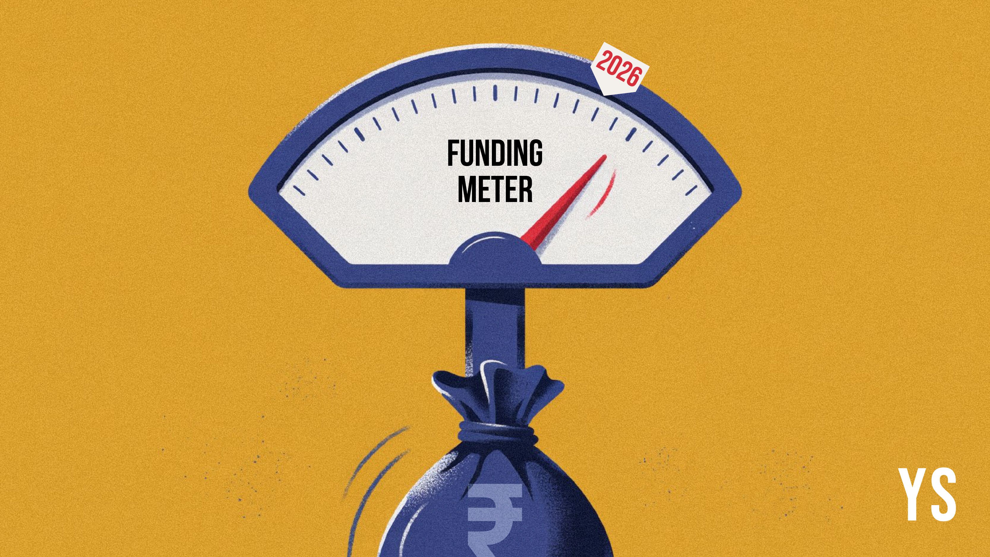Indian startups raise $6.9B in H1 2026 as VC funding rebounds

