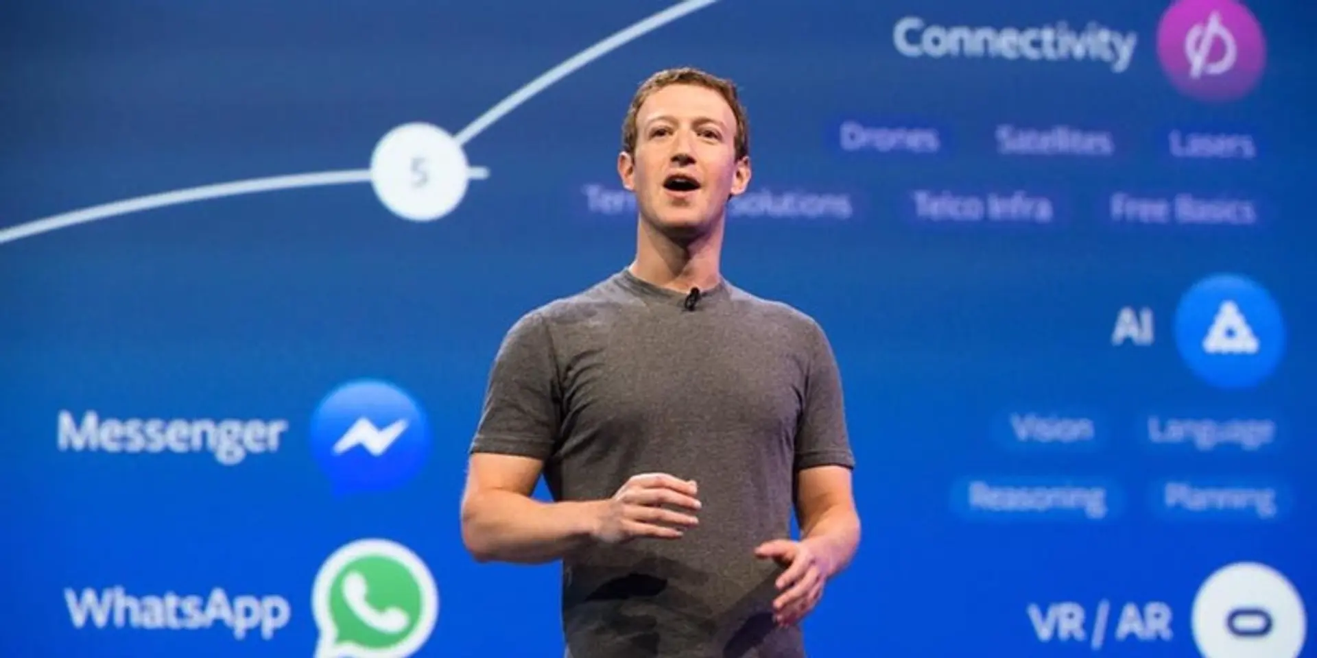 Facebook cancels annual F8 developer conference amid coronavirus concerns
