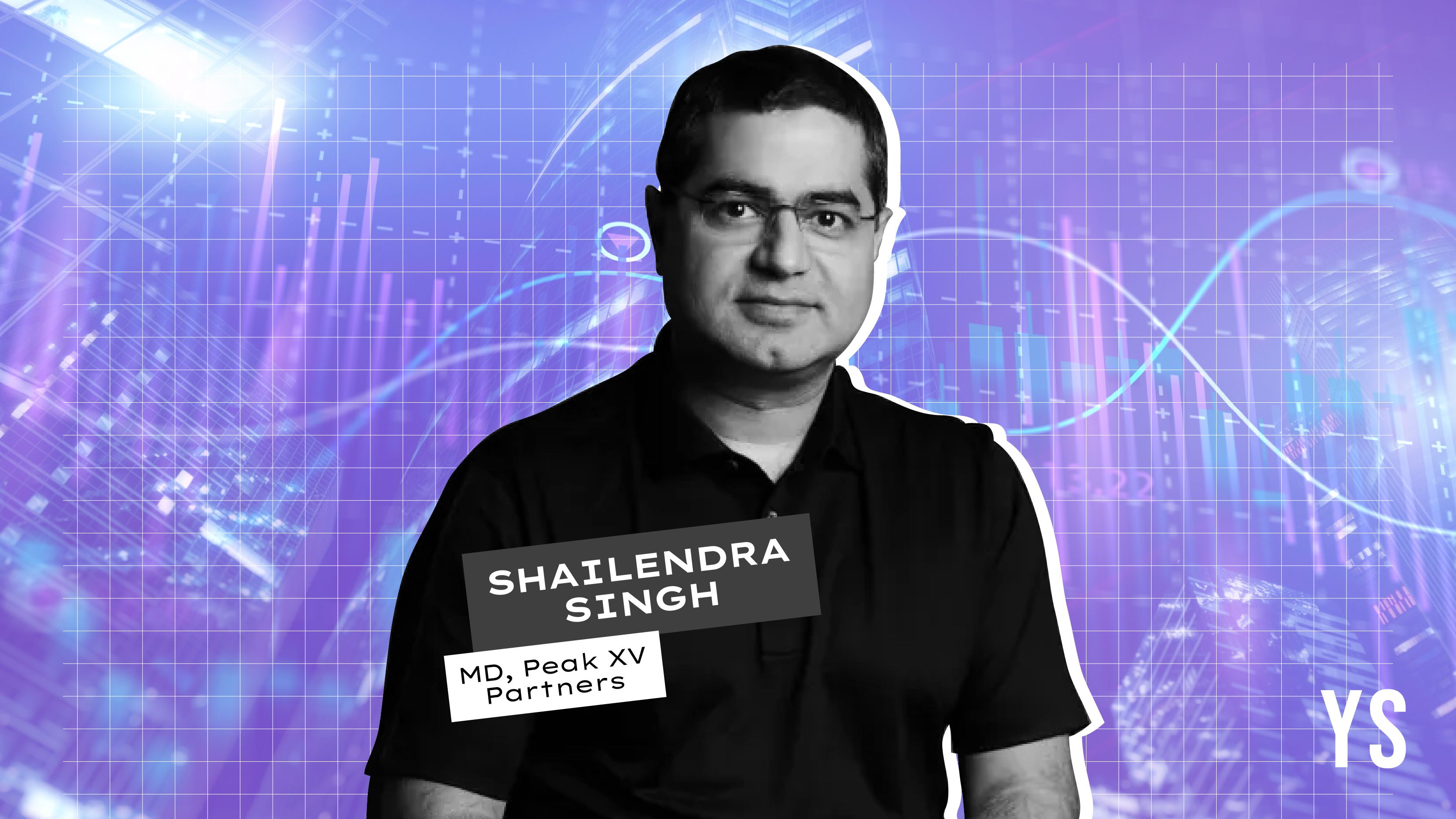 Peak XV’s winning streak rolls on as Meesho IPO adds to big gains from Pine Labs and Groww