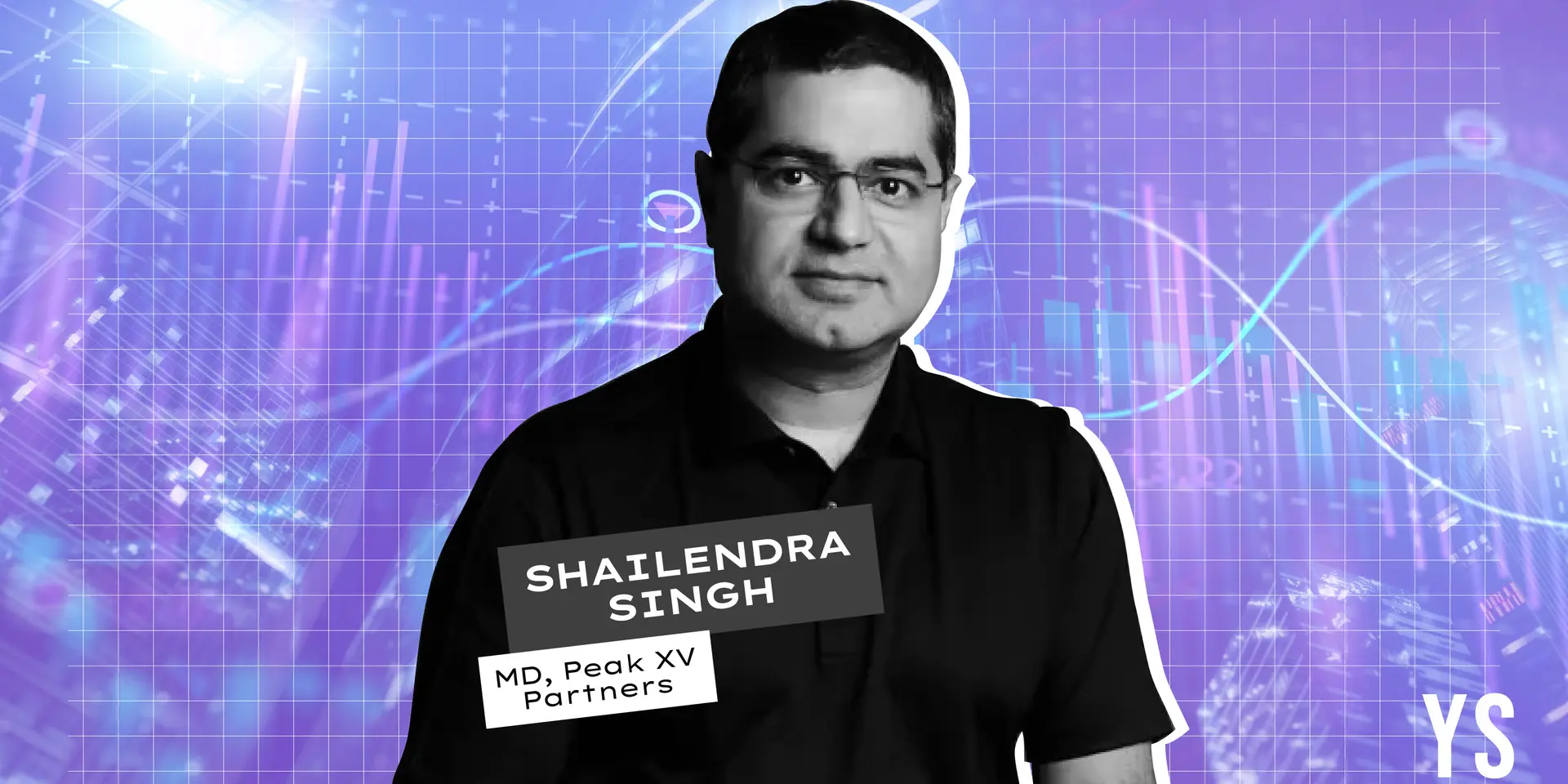 Peak XV’s winning streak rolls on as Meesho IPO adds to big gains from Pine Labs and Groww