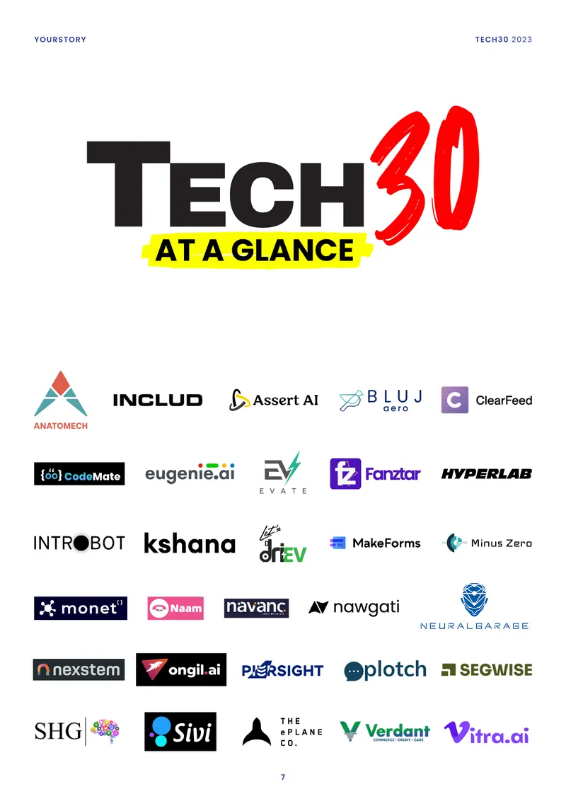 Tech 30 - revised