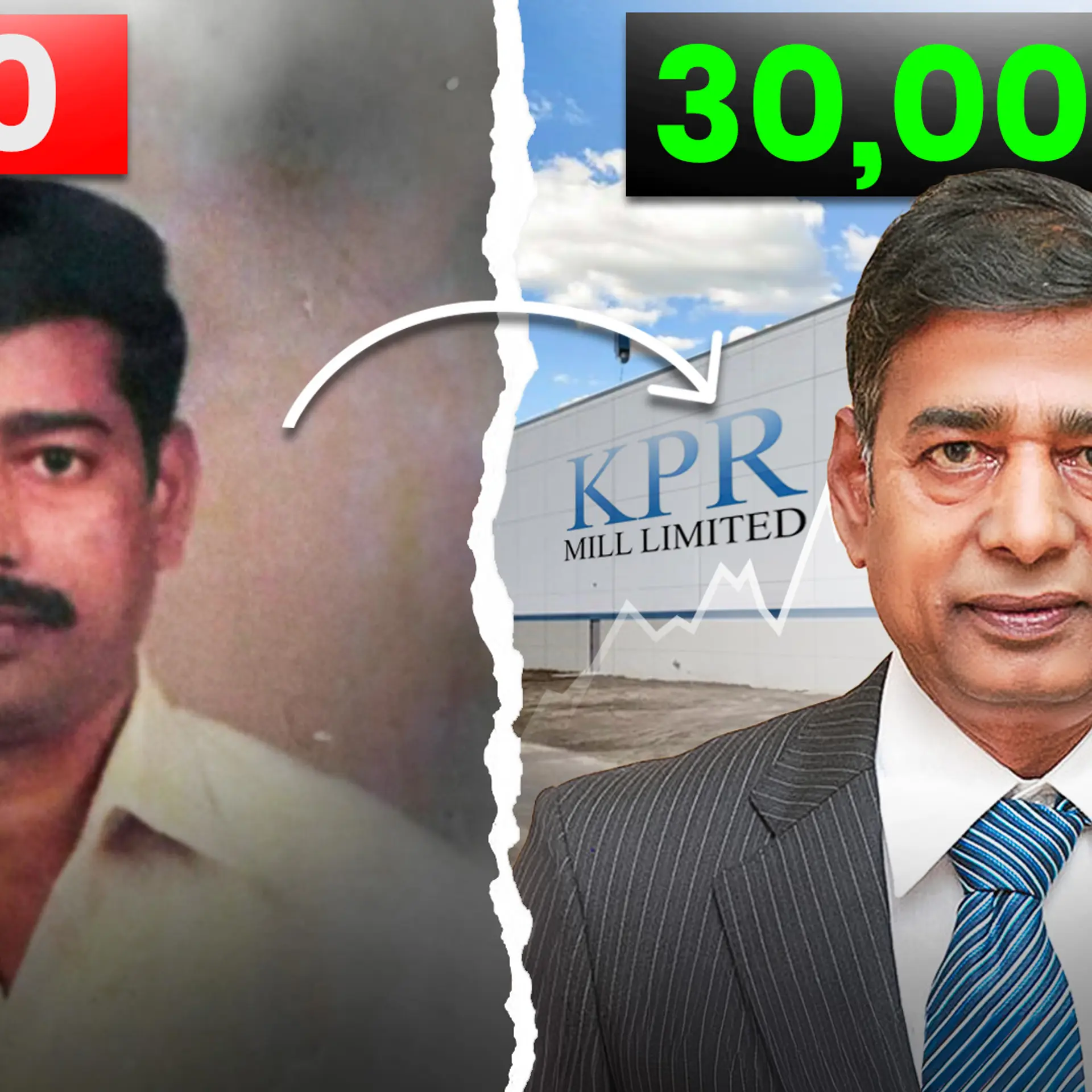 Beyond the Bottom Line: How KPR Mill used an unconventional approach to business