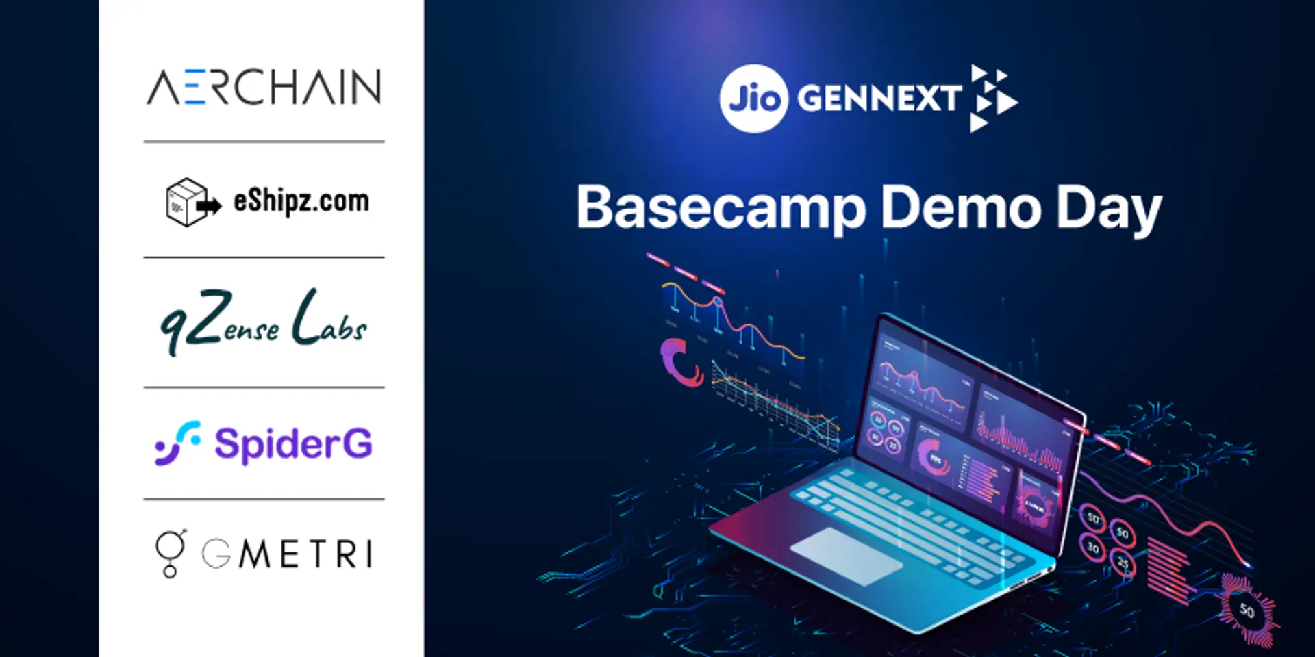 JioGenNext Basecamp Demo Day goes online. Five upcoming B2B startups pitch to investors in a live session