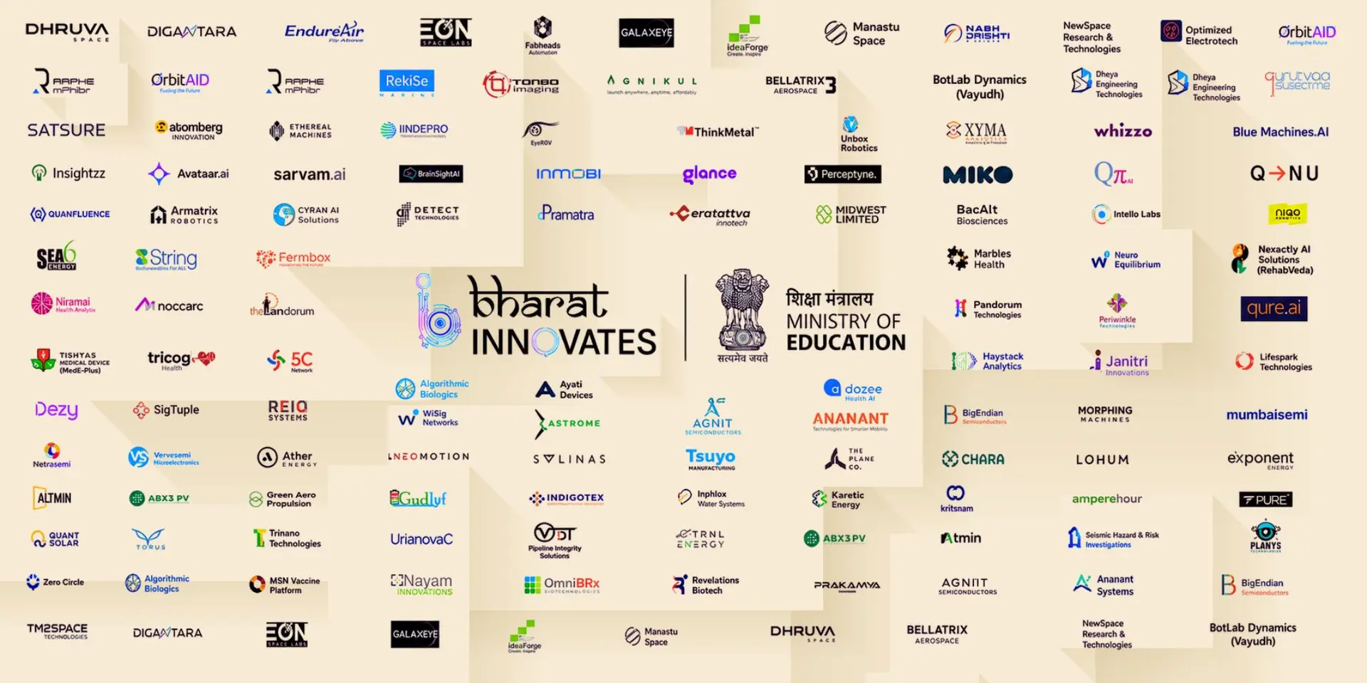 India to showcase 120 deep-tech startups in Nice: inside the Bharat Innovates 2026 cohort