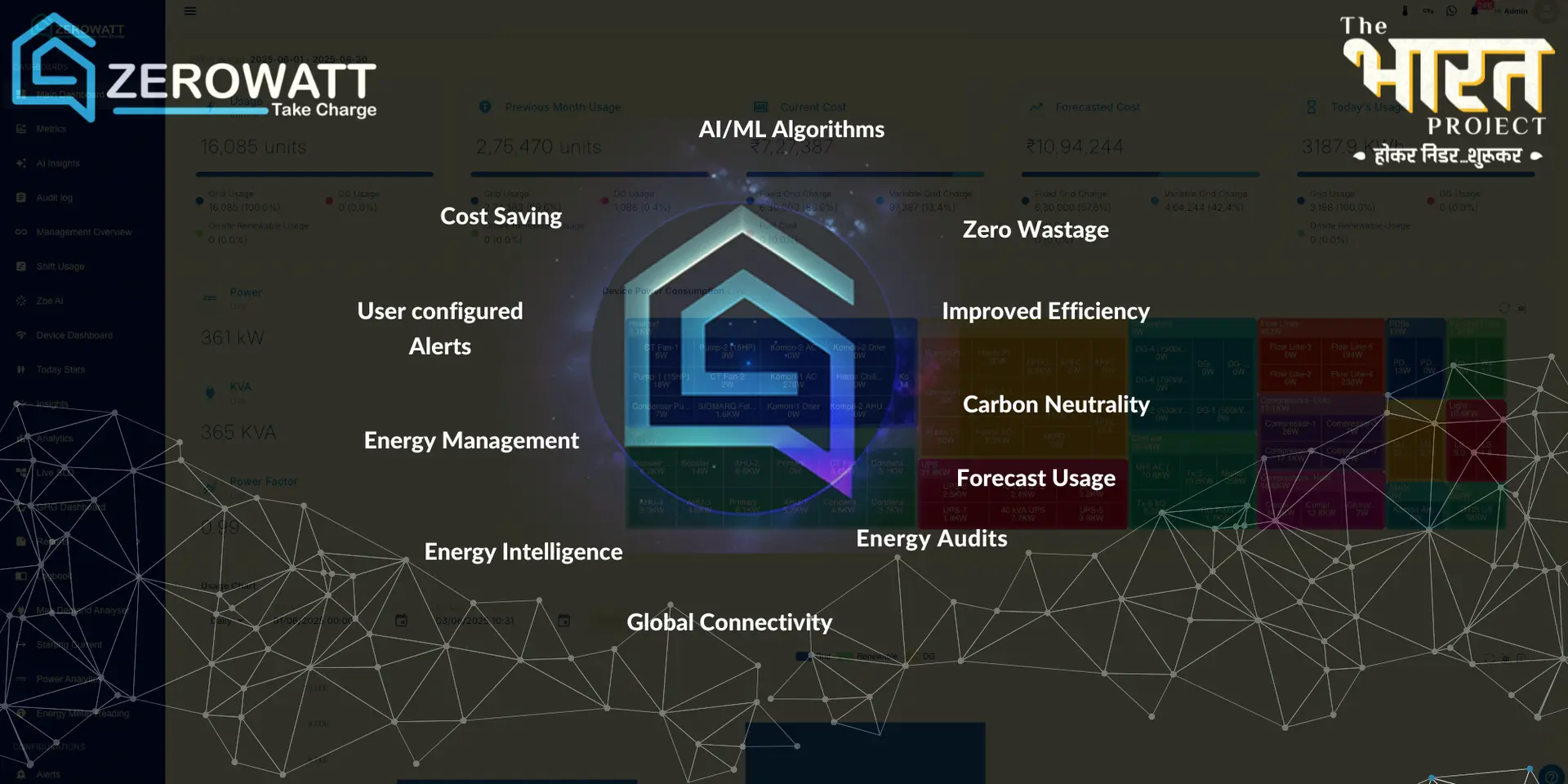 Zerowatt: Turning Industrial Energy Efficiency into a Climate Opportunity
