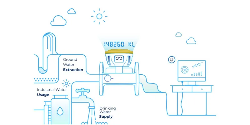 कृत्सनम