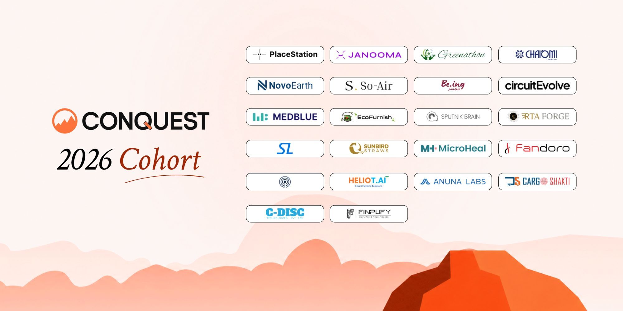 Conquest BITS Pilani Selects 22 Startups