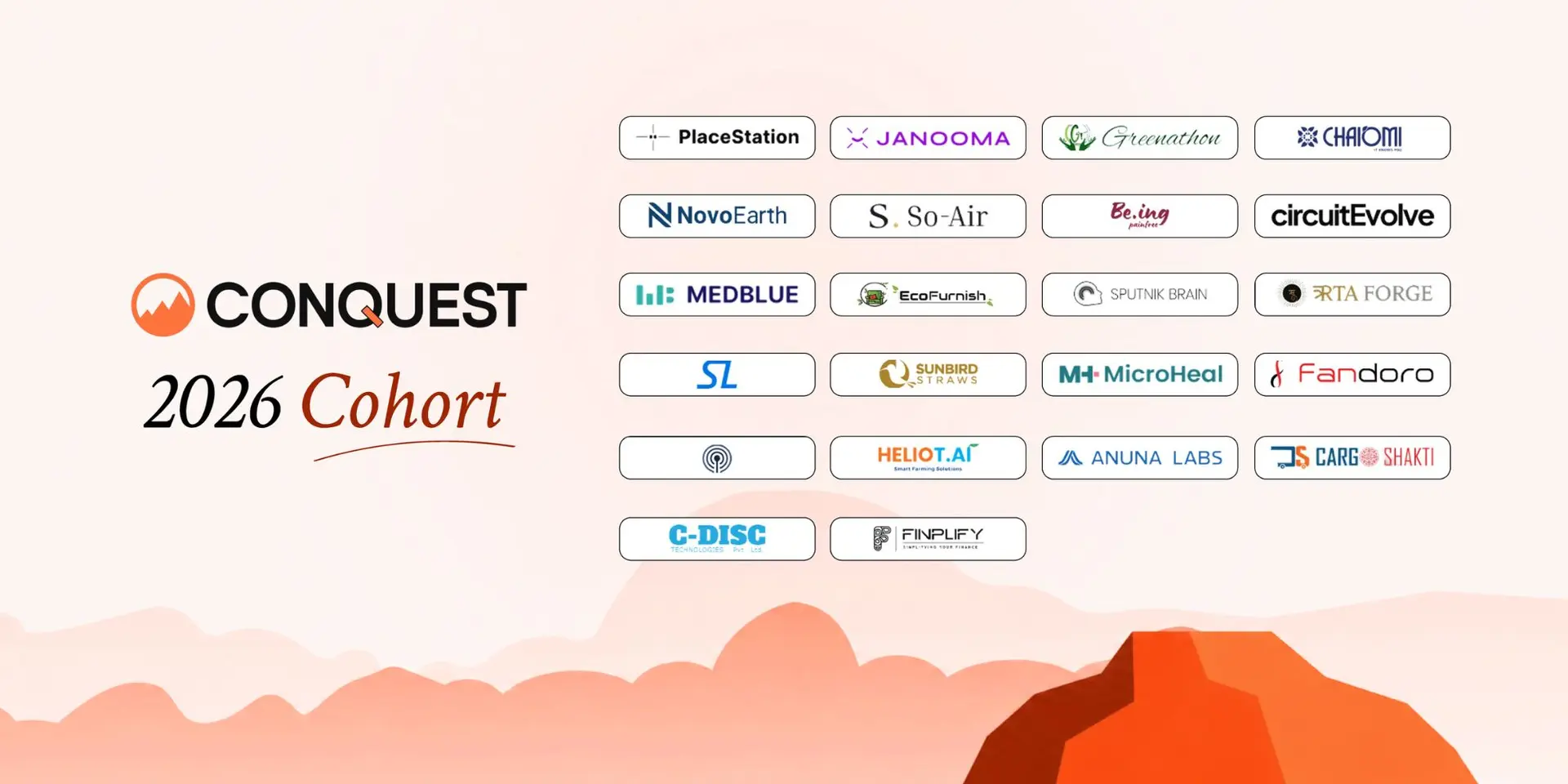 Conquest BITS Pilani Selects 22 Startups from Over 3,000 Applications for Its 2026 Cohort