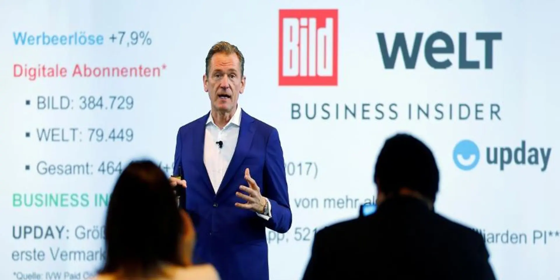 US private equity investor KKR to buy Business Insider’s publisher, Axel Springer