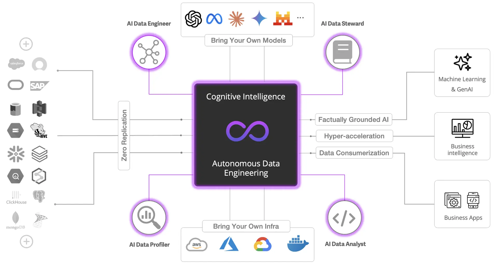 From raw data to AI-ready in minutes: Intugle’s bold bet on enterprise AI