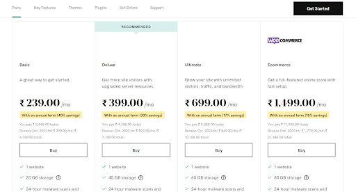 Top 15 WordPress hosting providers in 2022 (Compared)