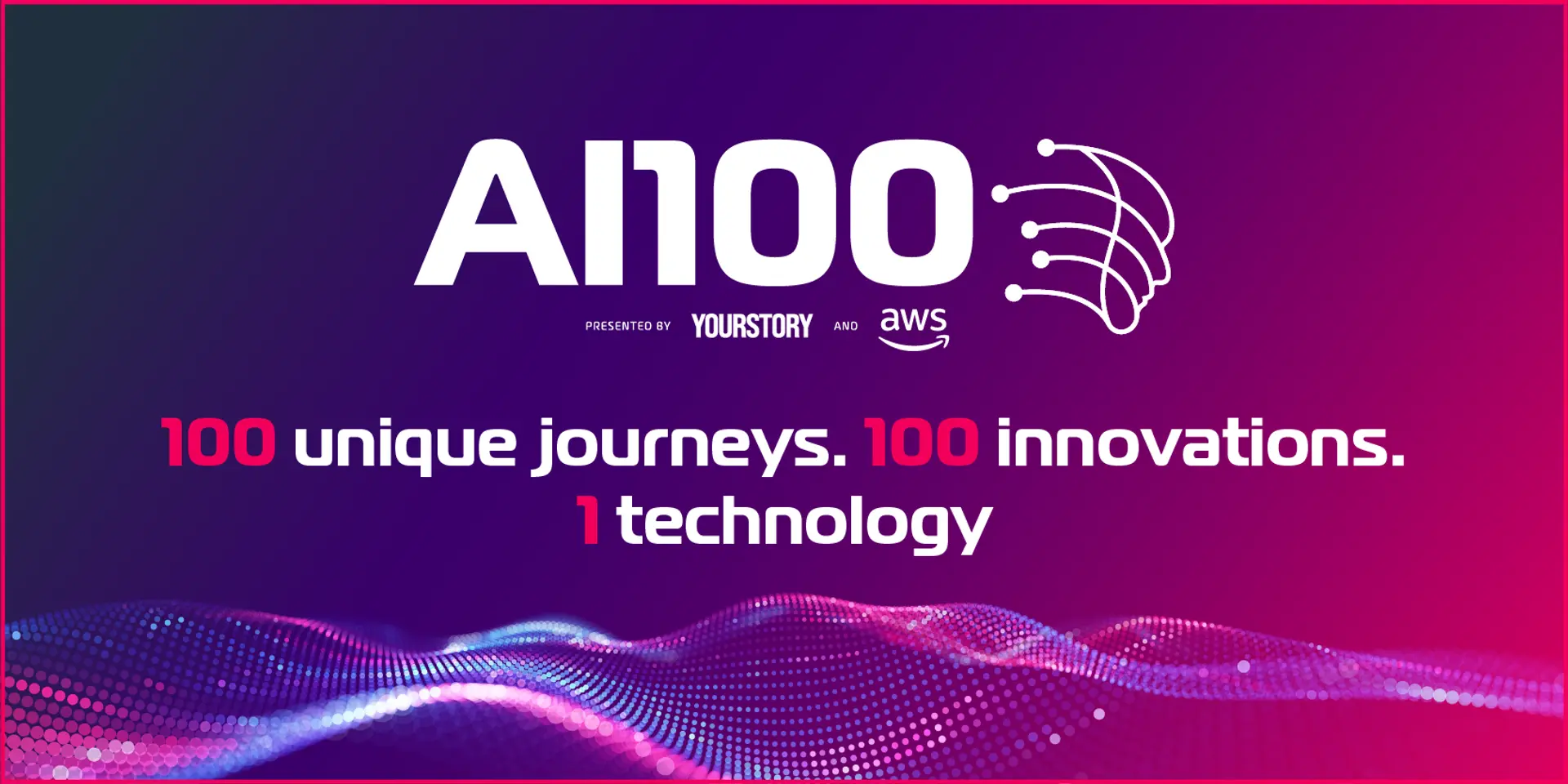 AI100, an initiative by YourStory and AWS, aims to unlock India’s AI potential