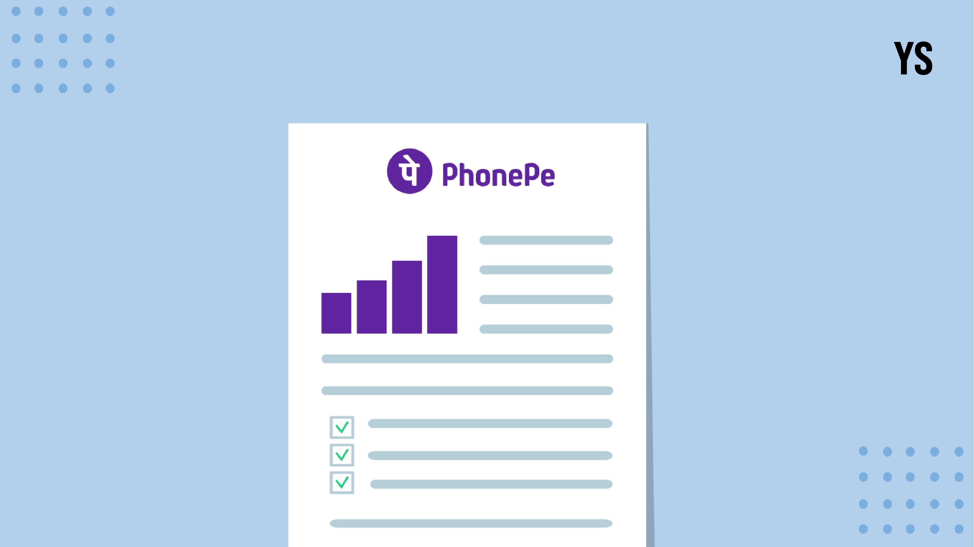 Made in India, by Indians, for Indians How PhonePe created 22,000