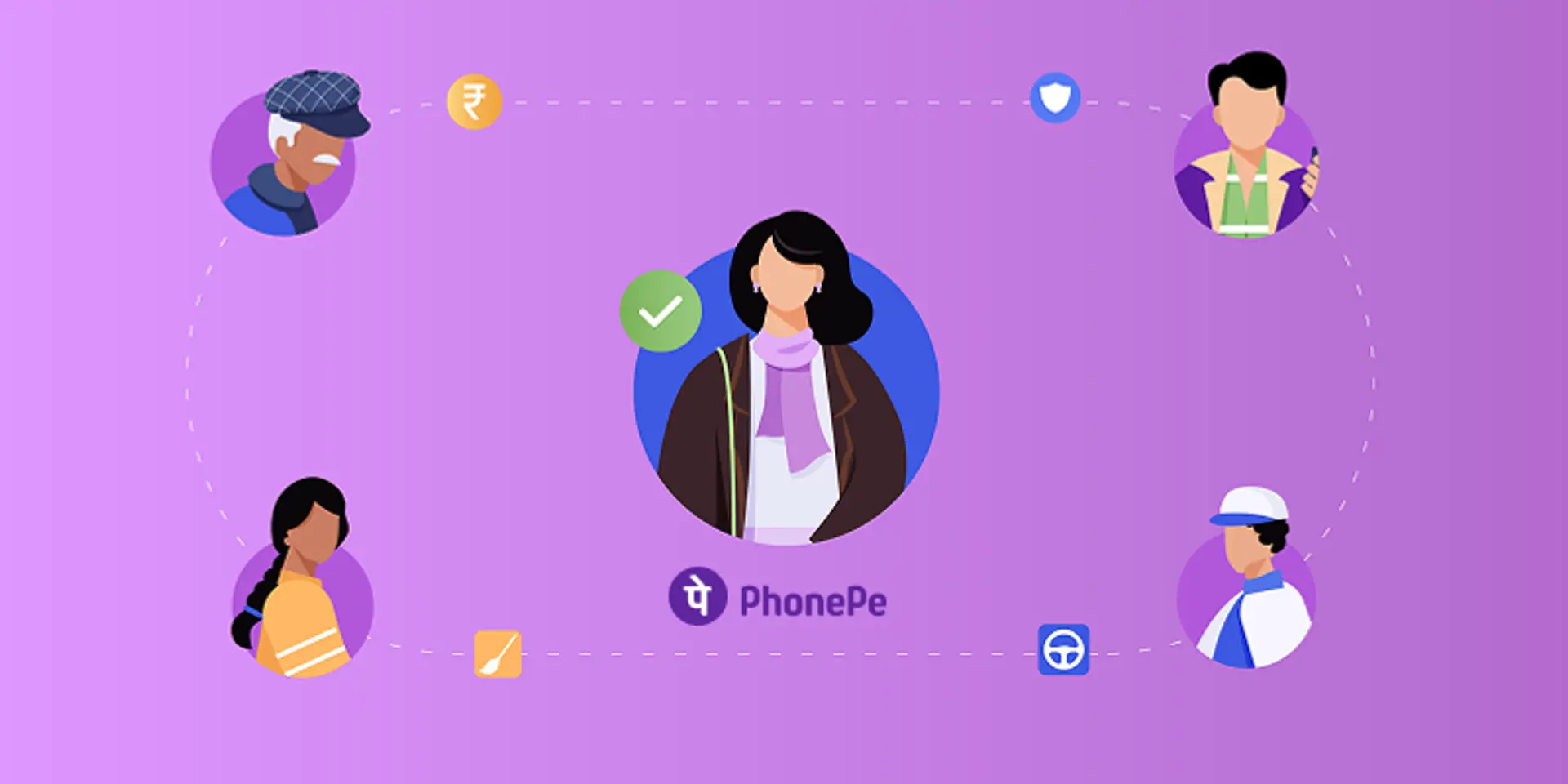 UPI Circle is facilitating everyday payments with simplicity and trust