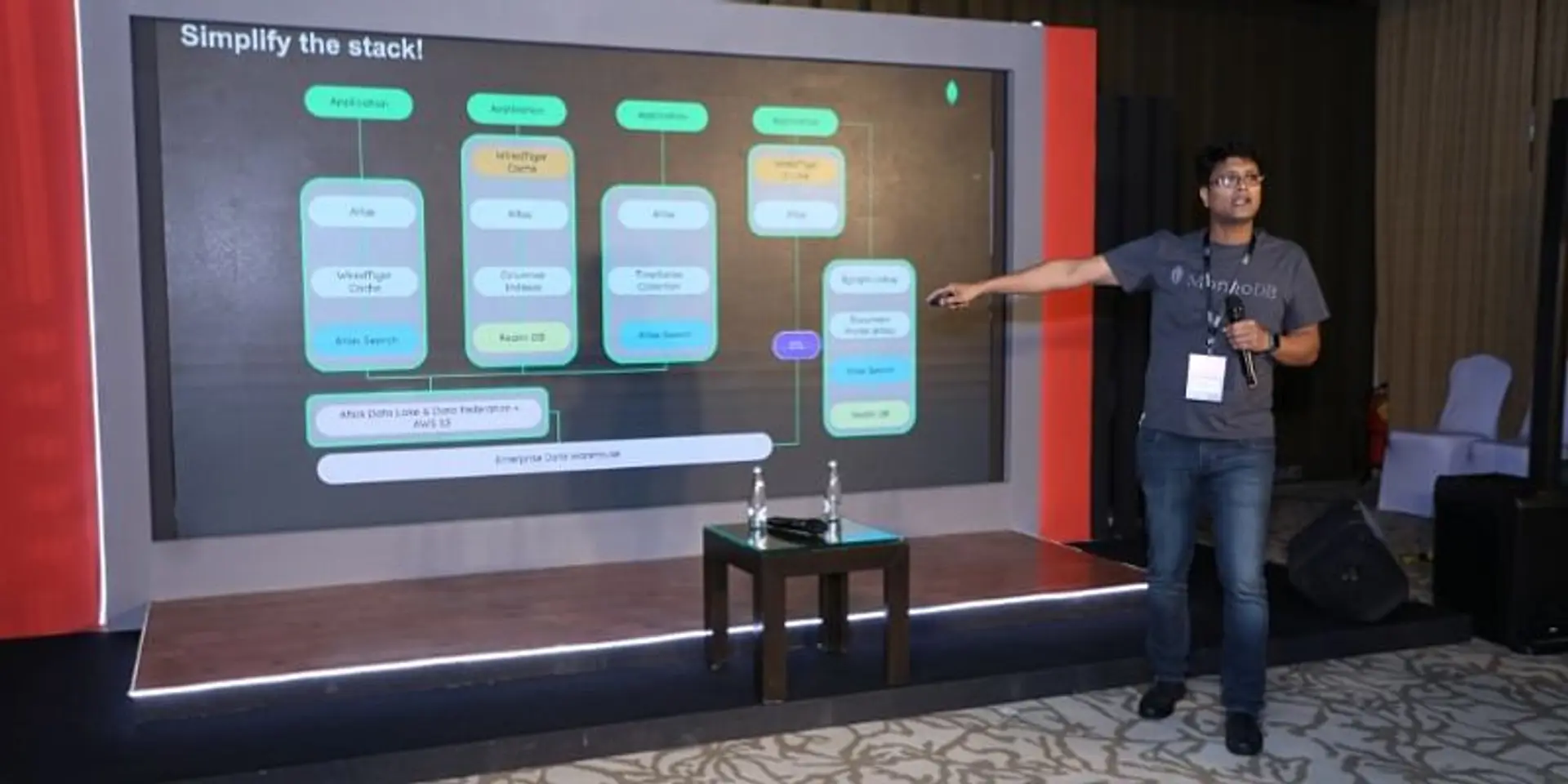 MongoDB’s Atlas document data storage model helps developers build responsive and highly scalable applications