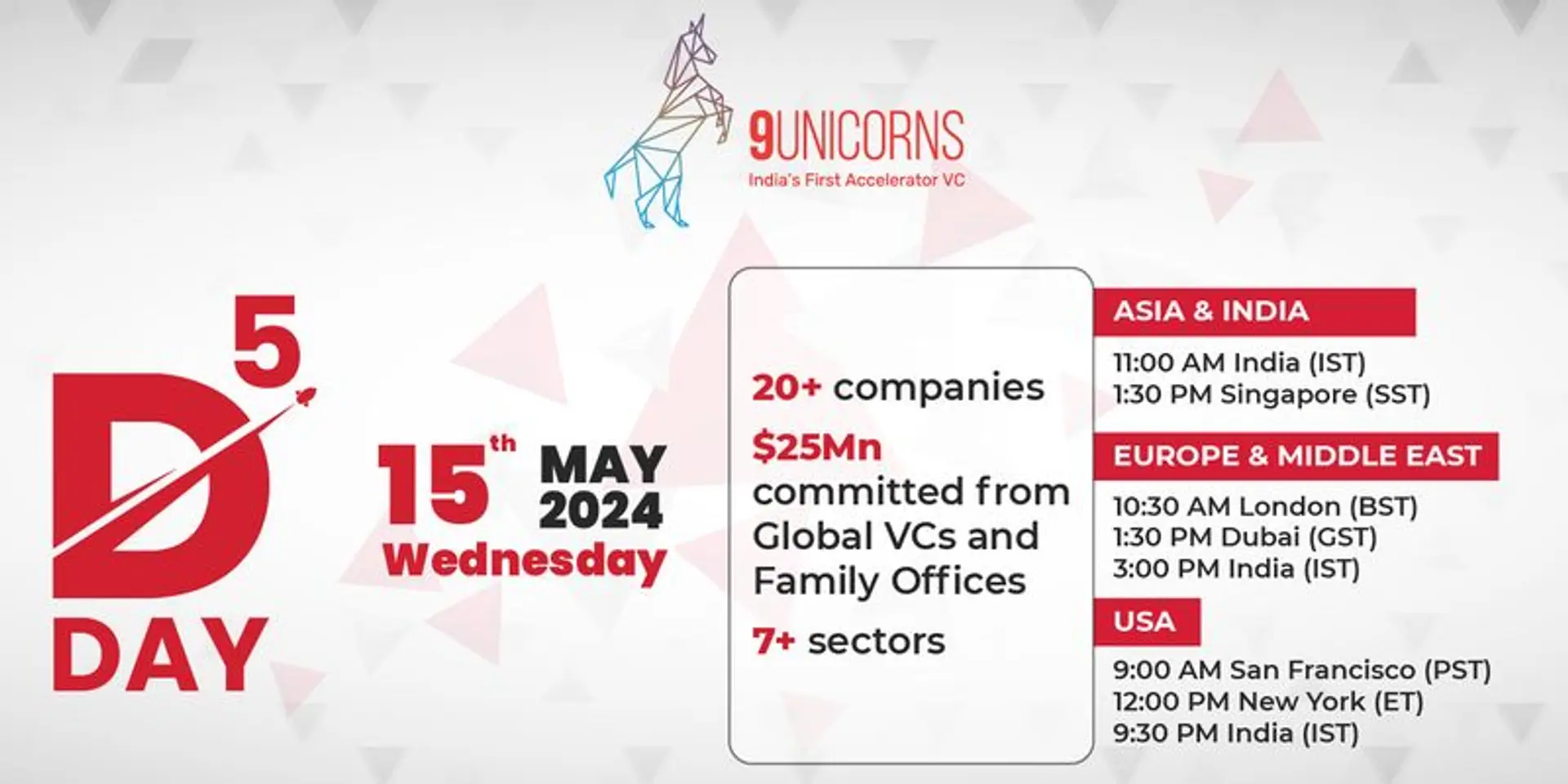 9Unicorns announces DDay 5, aims for $110M funding for 20 startups