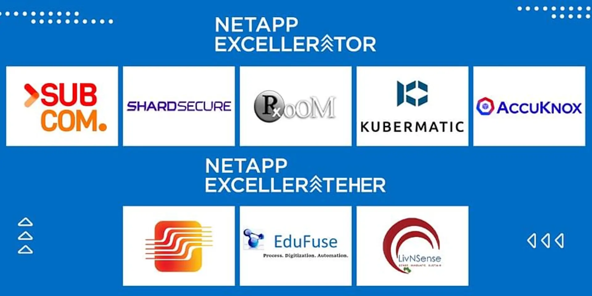 Meet NetApp Excellerator’s Cohort 10 as they gear up for the Demo Day on July 20