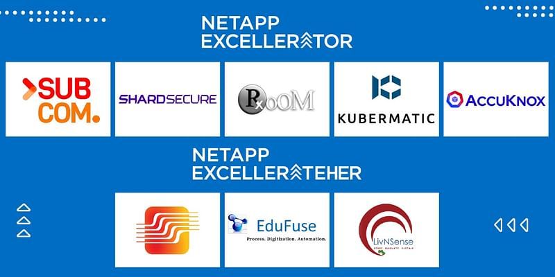 Meet NetApp Excellerator﻿’s Cohort 10 as they gear up for the Demo Day on July 20