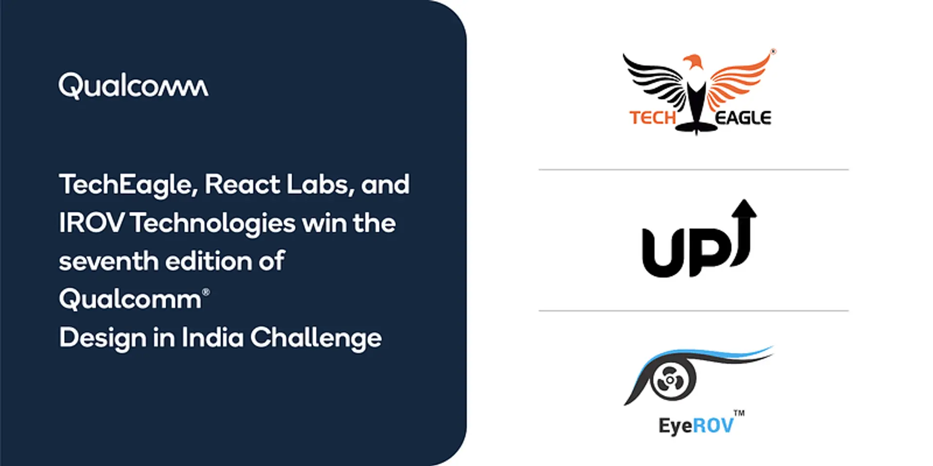 Meet TechEagle, React Labs, and IROV Technologies, the winners of Qualcomm Design in India Challenge 2022