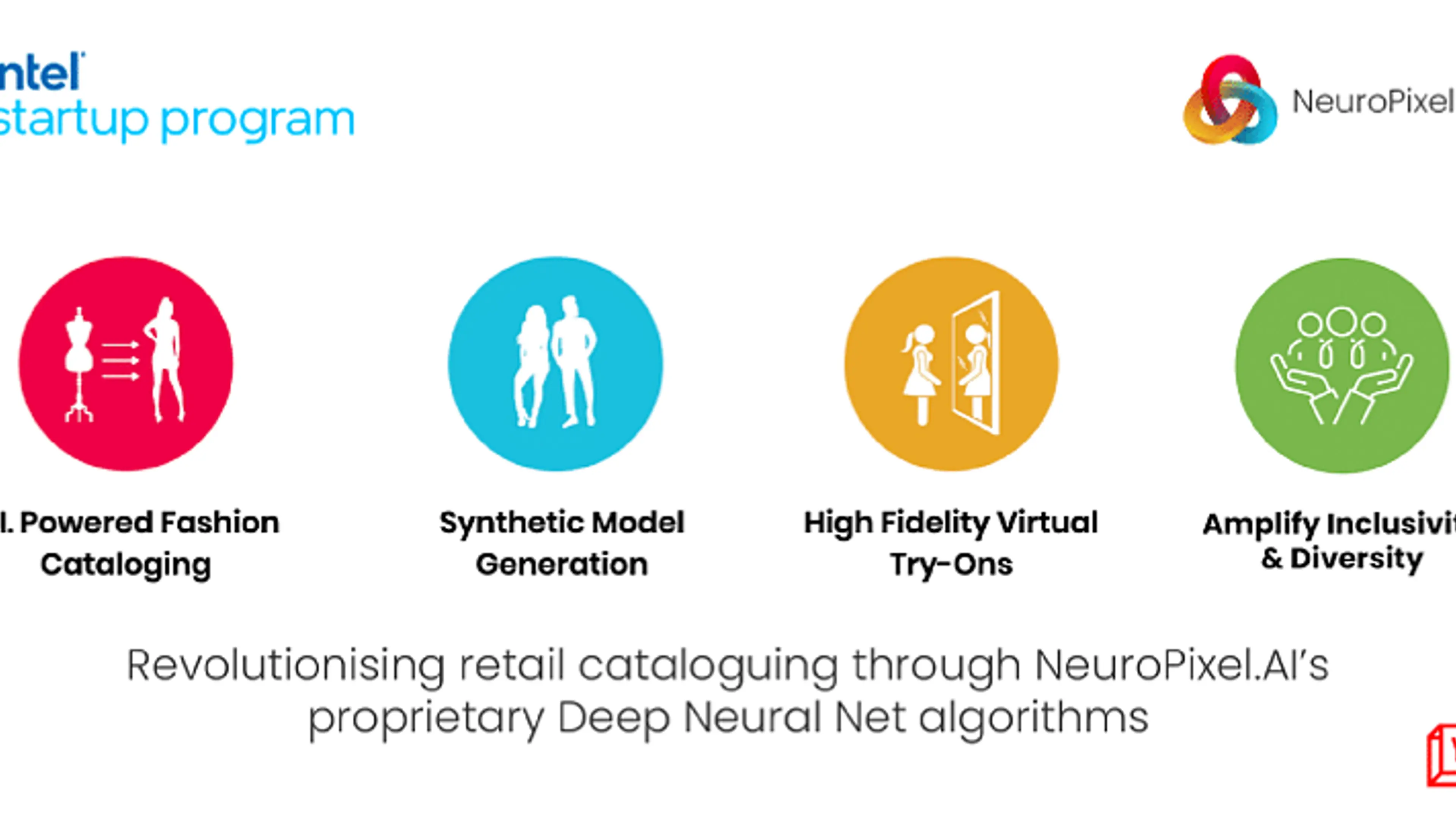 Intel Startup Program-backed NeuroPixel.AI is helping fashion e ...