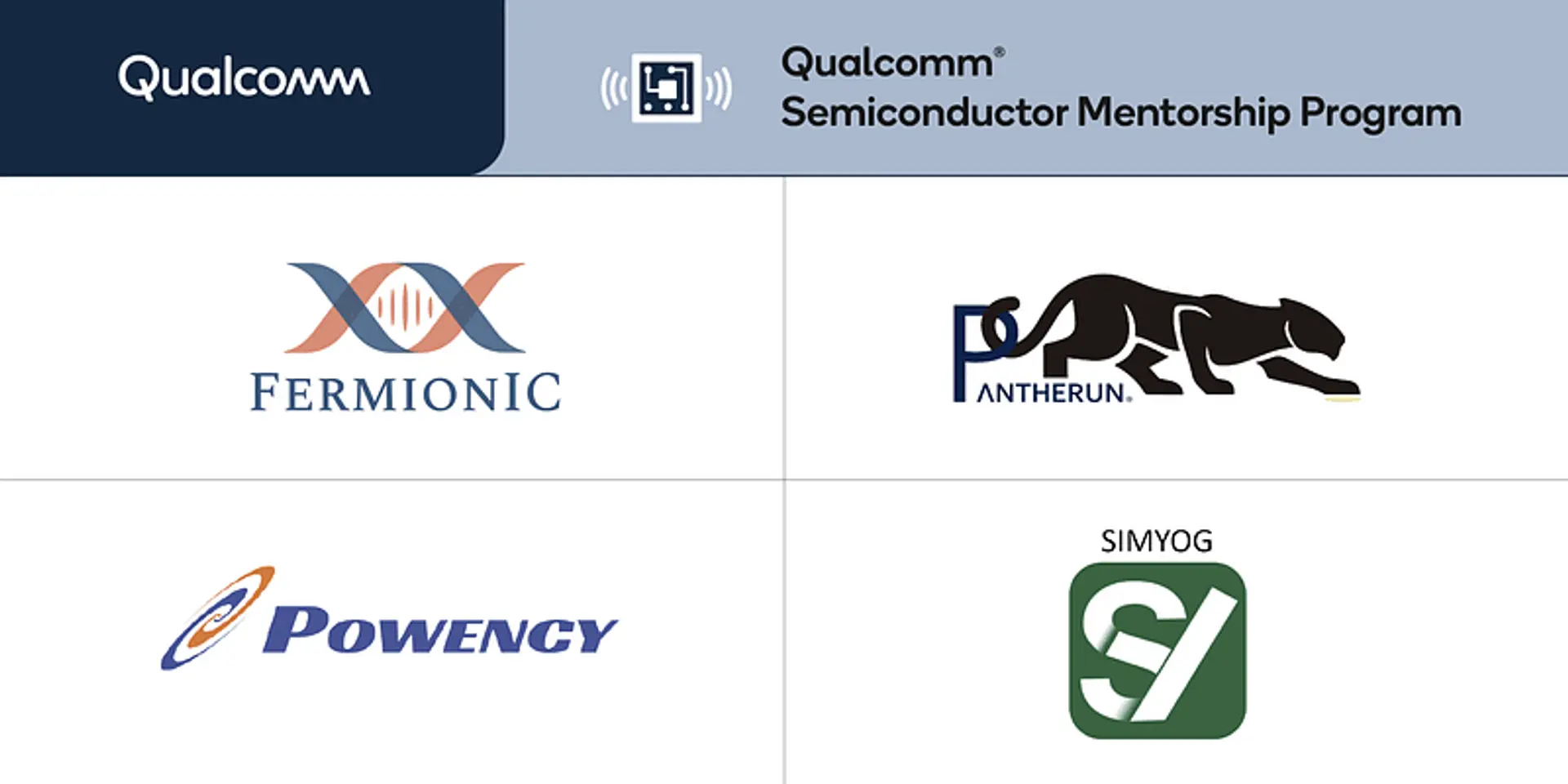 Qualcomm Semiconductor Mentorship Program announces its startup cohort for 2022