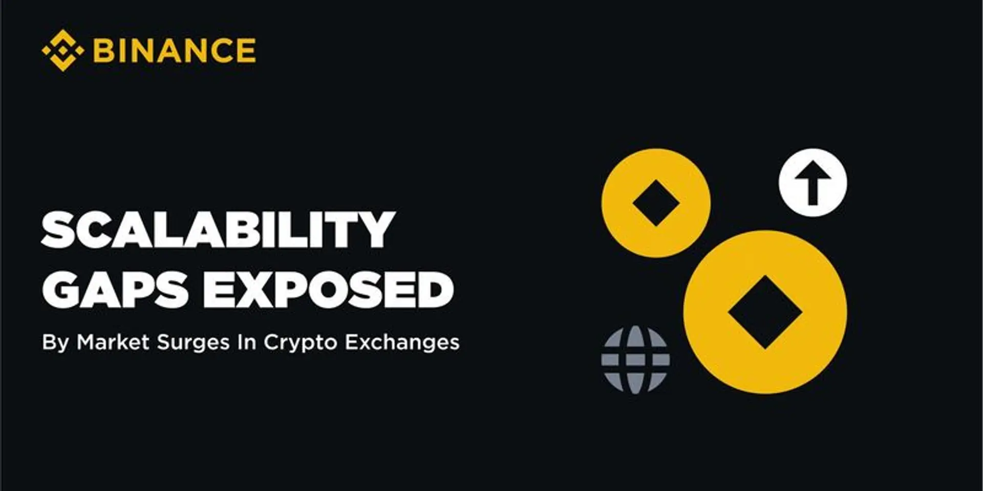 Binance: Importance of Scalability in Crypto Exchanges