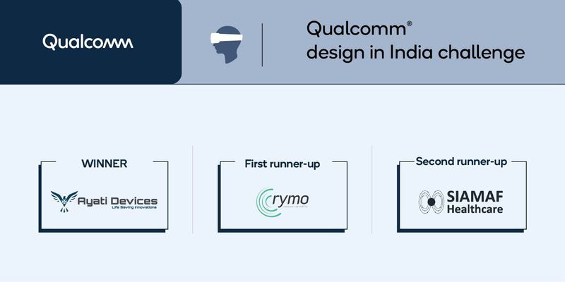 Meet Ayati Devices, Rymo Technologies, and SIAMAF Healthcare, the top three startups from Qualcomm Design in India Challenge 2023 