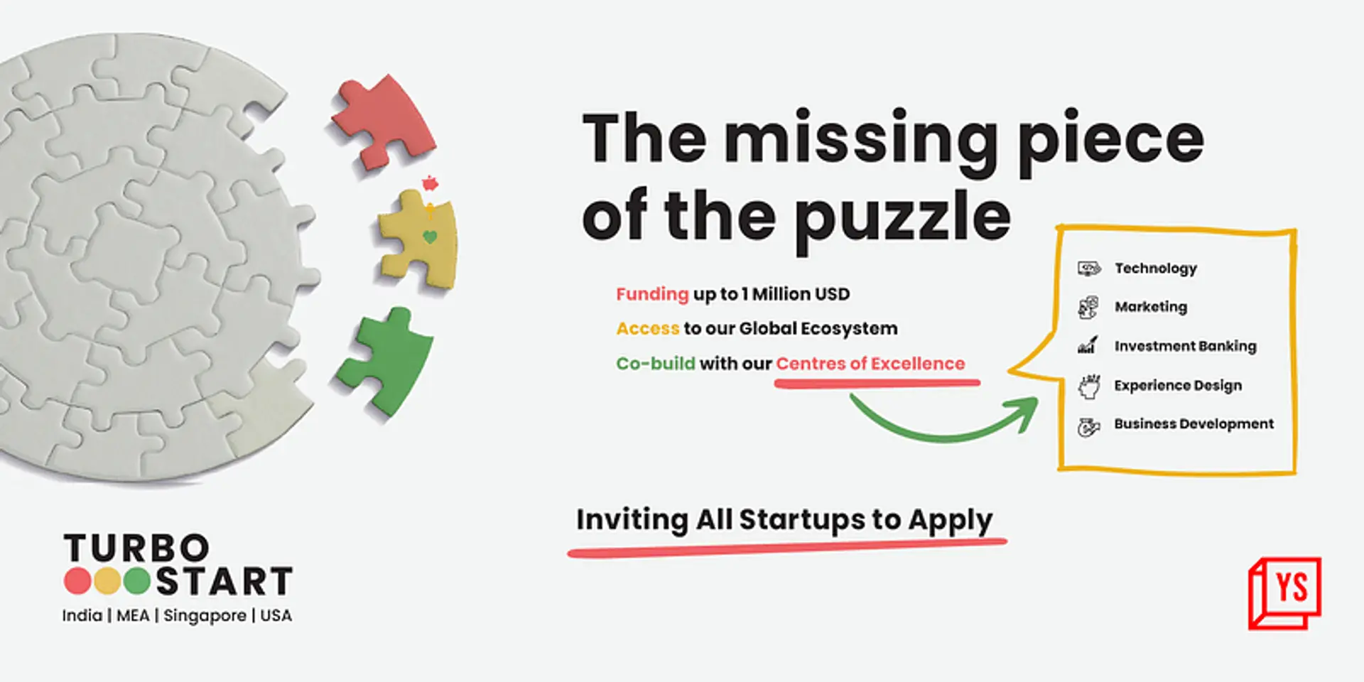 Turbostart opens calls for Cohort 4 and invites founders to accelerate their startup journey