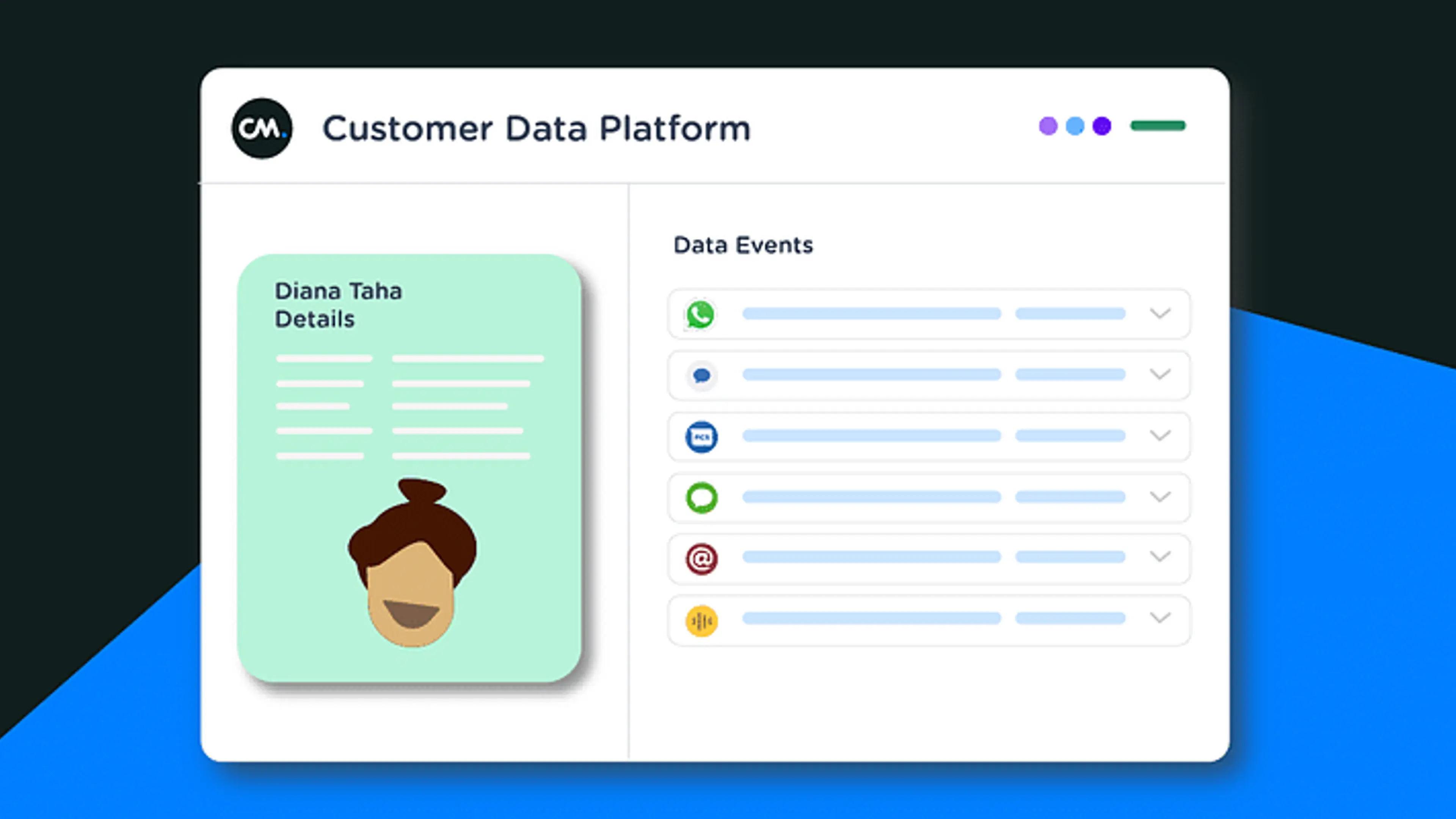 How Customer Data Platform unifies data to help brands offer better customer experiences and personalisation