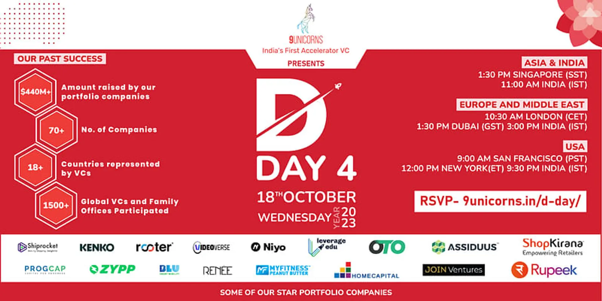 9Unicorns announces Demo Day 4 on October 18; 15 dynamic startups eye $100M funding