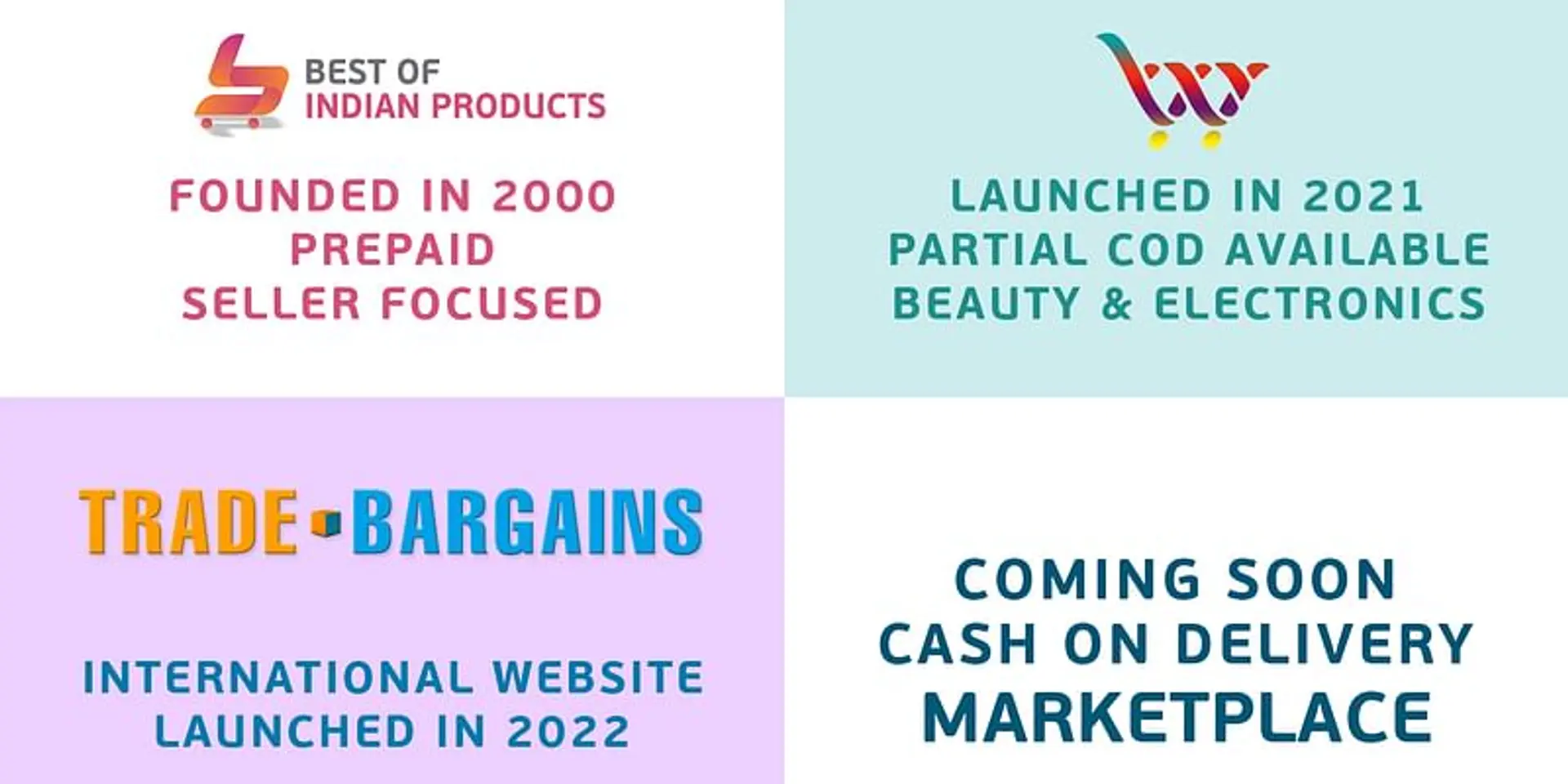 This prepaid marketplace strives to become beneficial for sellers and customers alike