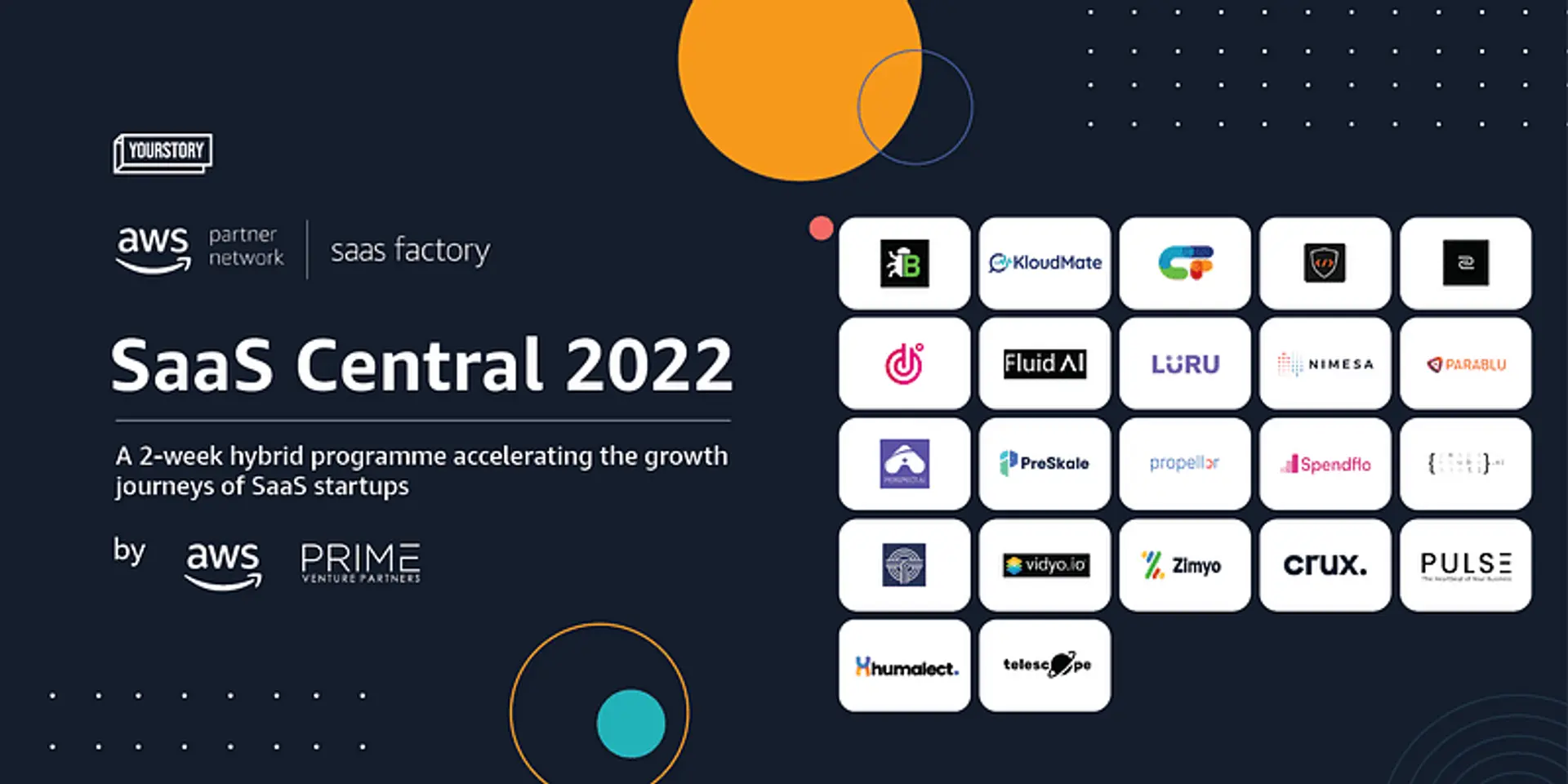 SaaS Central 2022: The secret sauce for SaaS startups to accelerate their growth journey