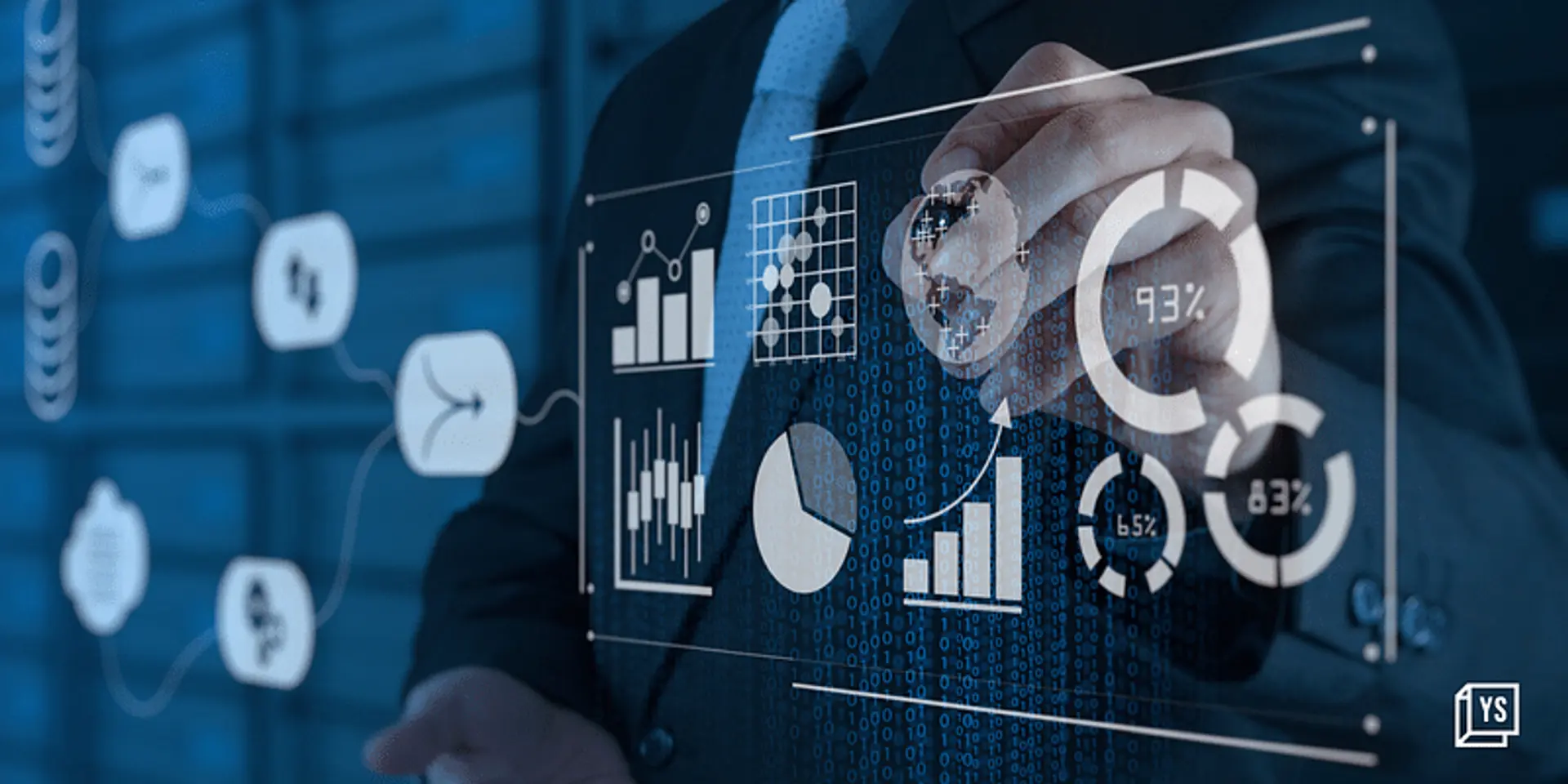 Invest in resilient data management systems to improve innovation and overall business performance