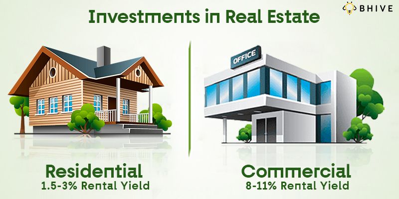 Why Indians are slowly choosing commercial real estate over residential as investments