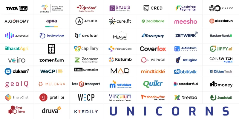 AWS Nexus DevOps Innovation Day: Diving into the latest developments in DevOps