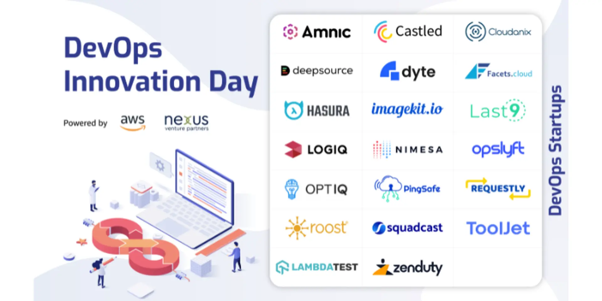 AWS Nexus DevOps Innovation Day: Diving into the latest developments in DevOps