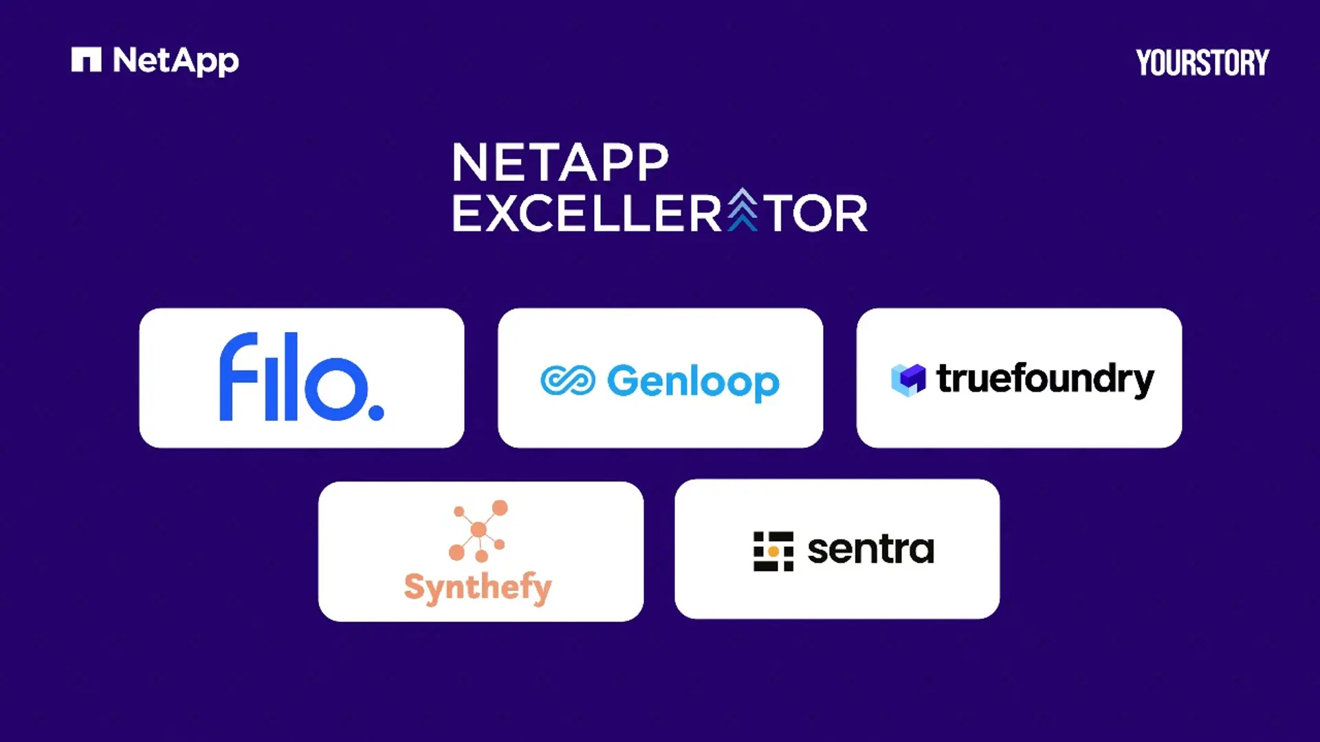 Meet NetApp Excellerator’s 14th cohort: Five AI-focused startups