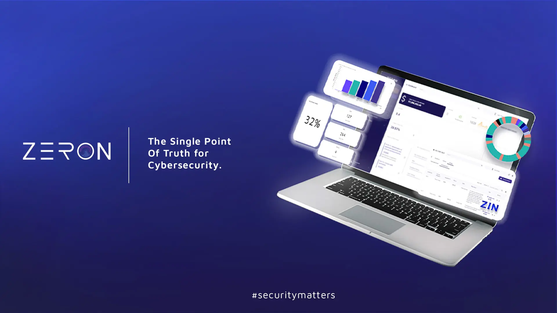 Cyber Risk Posture Management is a game changer for making informed cybersecurity decisions