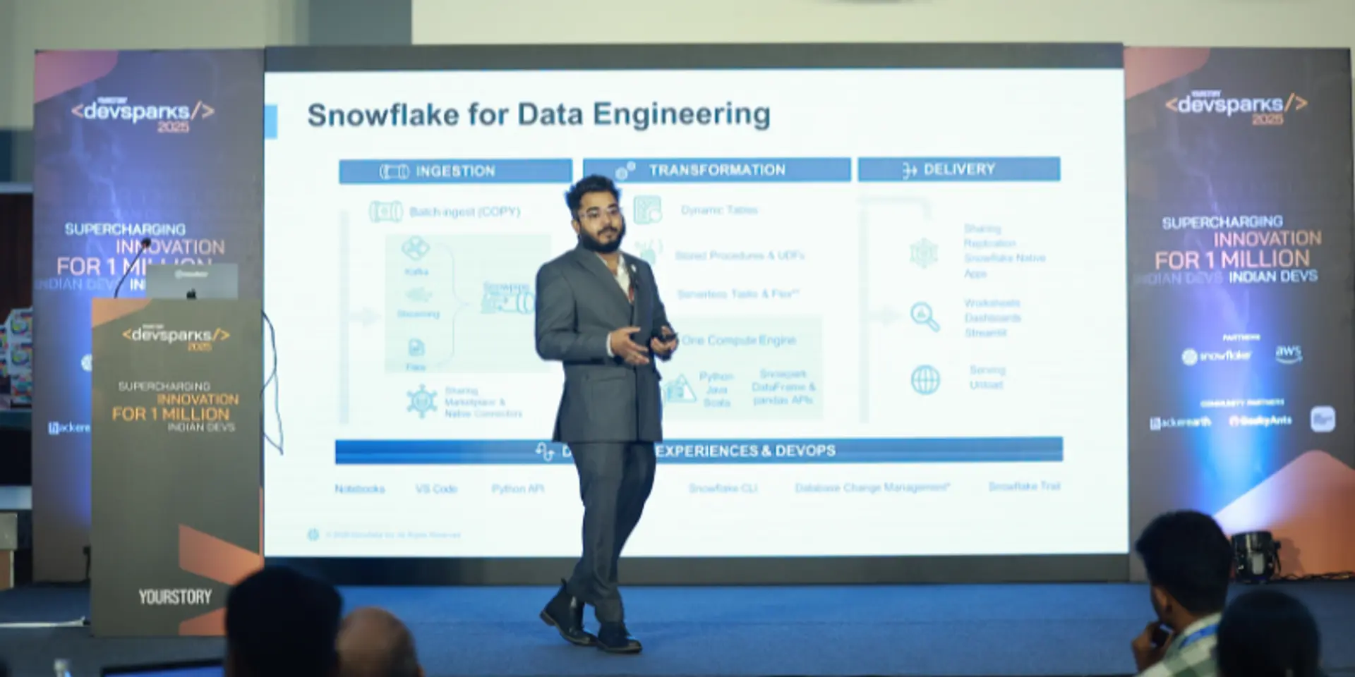Unlocking the potential of dynamic, scalable data workflows with Snowflake