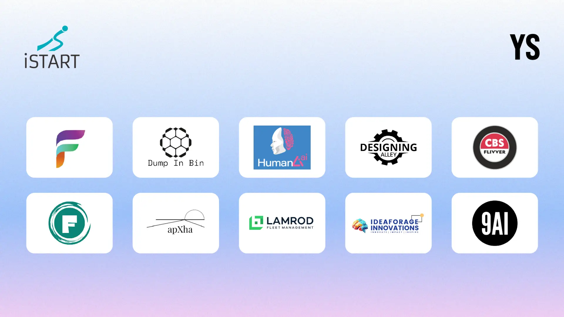 Rajasthan's rising stars: 10 innovative startups shine at TechSparks Bangalore 2024