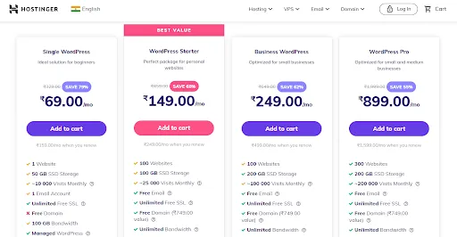 Top 15 WordPress hosting providers in 2022 (Compared)