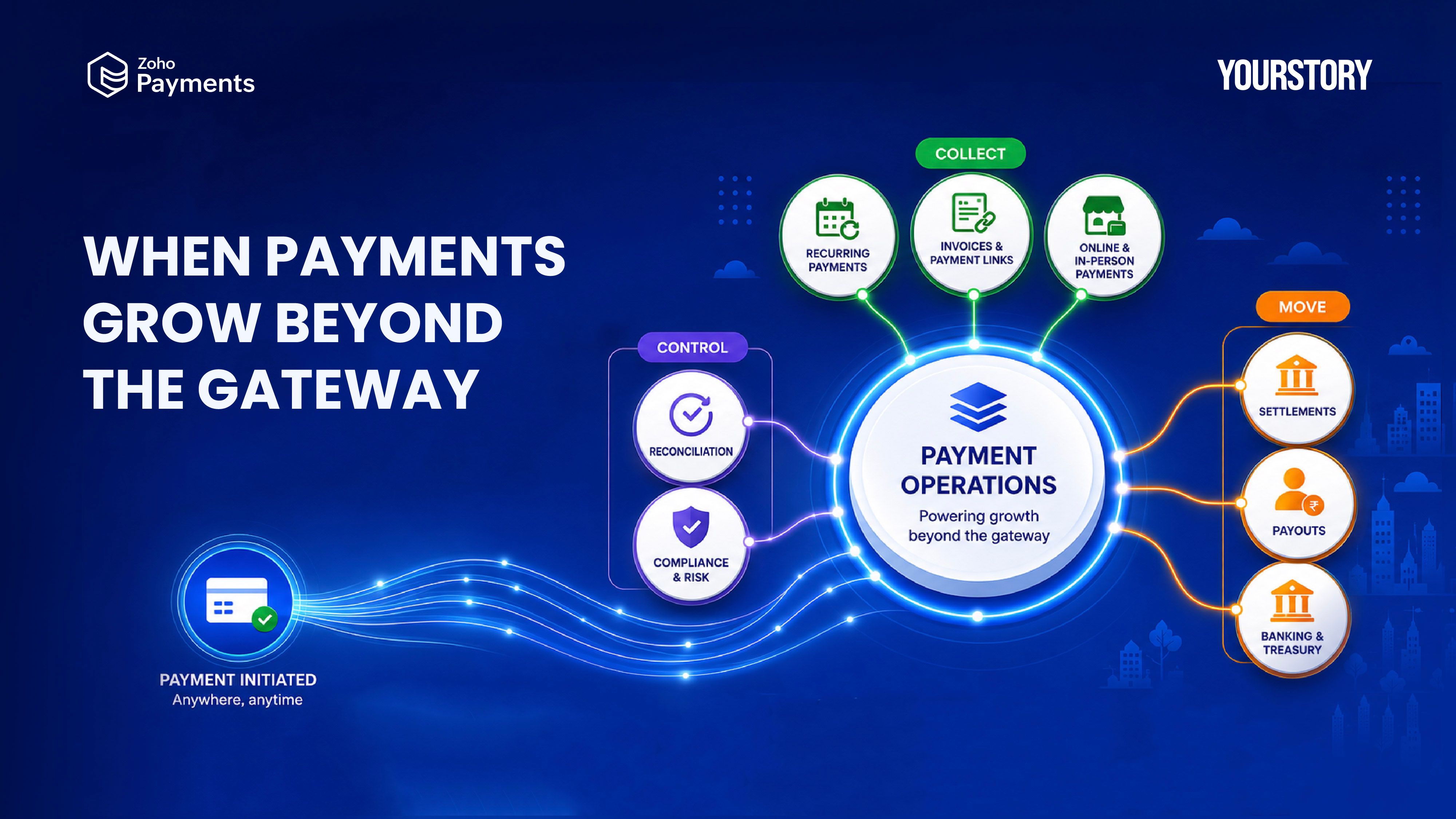 When payments grow beyond the gateway