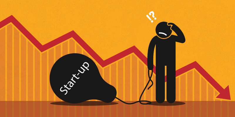 Will the economic slowdown bite the Indian startup ecosystem?