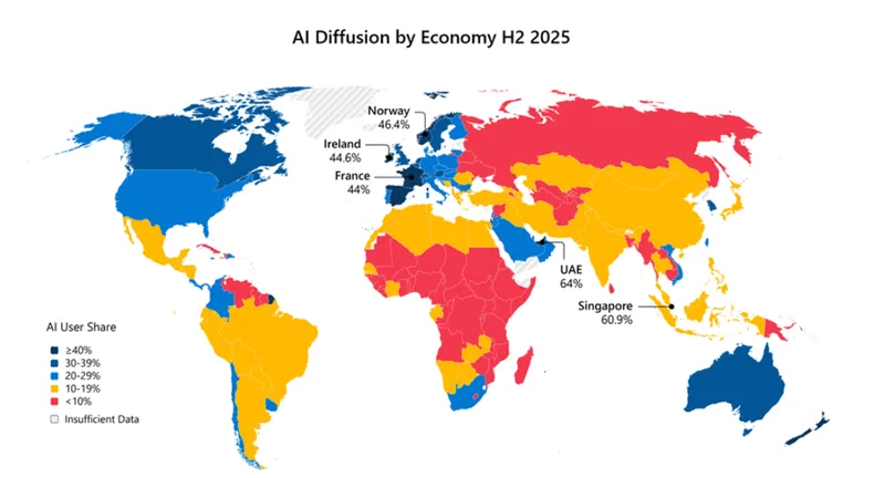 AI diffusion