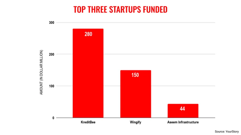 अप्रैल10-टॉप3