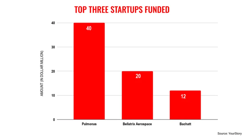 अप्रैल3शीर्ष3