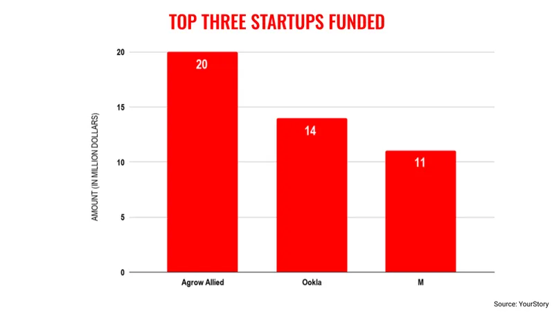 अप्रैल24-शीर्ष3