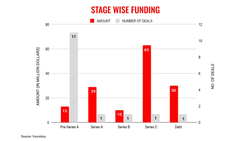 Aug14stage