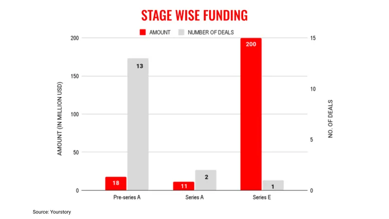 Aug25-stage